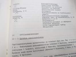 Turun Teknillinen Oppilaitos - Teknillinen Opisto - Teknillinen koulu kertomus lukuvuodesta 1958-1959