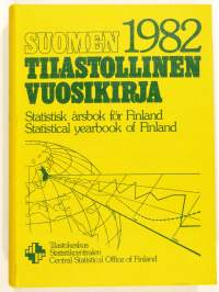 Suomen tilastollinen vuosikirja 1982