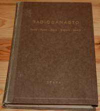 Radiosanasto suomi-ruotsi-saksa-englanti-venäjä