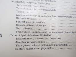 Autonosatukkukauppiaat 1936-1966 Bildelsgrossister -historiikki