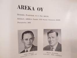 Autonosatukkukauppiaat 1936-1966 Bildelsgrossister -historiikki