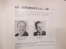 Autonosatukkukauppiaat 1936-1966 Bildelsgrossister -historiikki