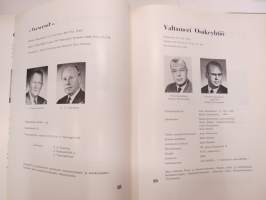 Autonosatukkukauppiaat 1936-1966 Bildelsgrossister -historiikki