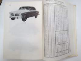Uusi Autokirja 19. painos, mukana mm. vuoden 1961 henkilöautokuvasto