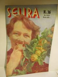 Seura 1954 / 36. 8.9. sis mm, Matin maapallopatsas, Matti Rutanen. Suomen pienin äiti, Maire Nurmi. Polkupyörällä Portugaliin 5. .  ym