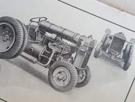 Fordson -käsikirja traktorin hoitajille 1940 - Oy Ford Ab