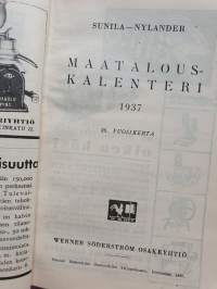 Maatalouskalenteri 1937 WSOY sis. paljon asiaa ja taulukoita sekä mainoksia. Kirjattu muistiin panoja.