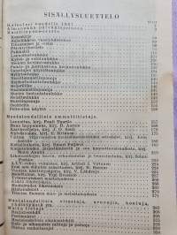 Maatalouskalenteri 1937 WSOY sis. paljon asiaa ja taulukoita sekä mainoksia. Kirjattu muistiin panoja.