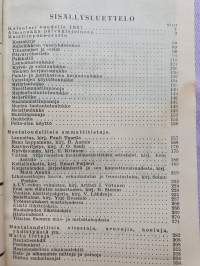 Maatalouskalenteri 1937 WSOY sis. paljon asiaa ja taulukoita sekä mainoksia. Kirjattu muistiin panoja.