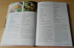 Nykykodin ruutukokki - Ihanan helppoa ja terveellistä