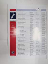 Scania maailma 2002 nr 1 - lehti