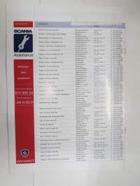 Scania maailma 2002 nr 2 -lehti