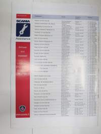 Scania maailma 2002 nr 3 -lehti