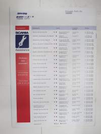 Scania maailma 2005 nr 4 -lehti
