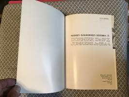 Suomen ilmavoimien historia 2