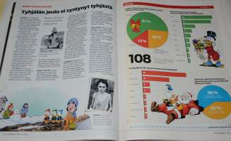 AKU &amp; joulu - keräilylehti 2013, osa 6/6