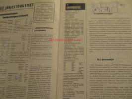 Elintarvikeuutiset 1966 nr 3 -tiedotuslehti