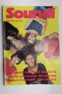 Soundi 1983 nr 1, Tuomari Nurmio, Go- Go´s, David Johansen, Belaboris, Jukka Tolonen, Kid Creole