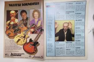 Soundi 1983 nr 1, Tuomari Nurmio, Go- Go´s, David Johansen, Belaboris, Jukka Tolonen, Kid Creole