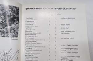 Keskustan Akvaario - Opas (akvaarioharrastuksen) aloittelijalle 1 - Akvaarion alkeet