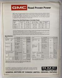 GMC Vandura and Rally Wagons -esite