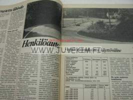 Automies 1976 nr 3 -asiakaslehti