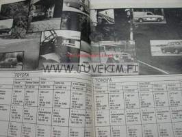 Automies 1977 nr 1 -asiakaslehti