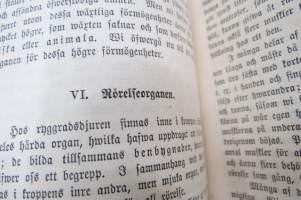 Om kroppens organ och deras förrättningar