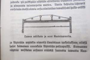 Asunnot ja kansan elämä Suomessa. Muutamia hawaintoja ja kehoitus hawaintojen tekemiseen