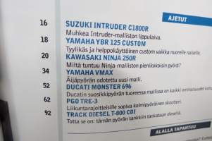 MP Maailma 2008 nr 8 -moottoripyörälehti