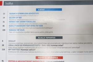 MP Maailma 2008 nr 5 -moottoripyörälehti