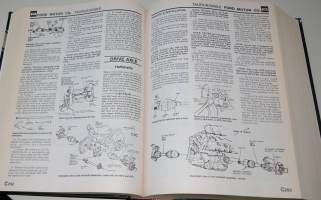 Auto repair manual 1980-1987 U.S. and Canadian Models