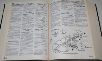 Auto repair manual 1980-1987 U.S. and Canadian Models