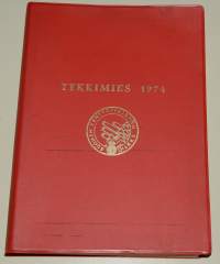 Tykkimies 1974