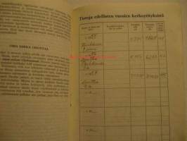 Maatalouskerholaisen ohje- ja muistiinpanokirja, Pelto ei petosta salli