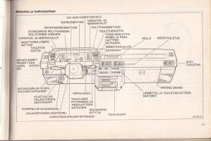 Toyota Corolla,1987. Huolto- ja käyttöohjeet