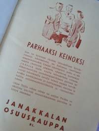 Janakkalan Osuuskauppa R.L. vuonna 1943, 36:s toimintavuosi