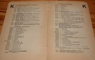 Helsingfors telefon-katalog Helsingin telefoni-luettelo tammikuulla 1917