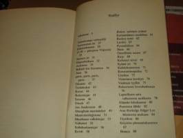 Mikan runoja ja muistiinpanoja 1925-1978