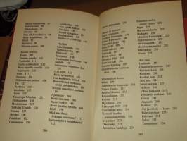 Mikan runoja ja muistiinpanoja 1925-1978