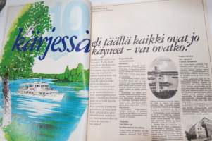 Avotakka 1972 nr 7, Anssi Kukkonen lomailee, Termosastiat testissä, Visukki-aitta, Kaislamatot, Pihaelämä, Paneeli kotoisasti, ym.