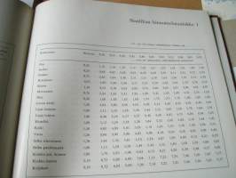 lihamyynnin käsikirja.