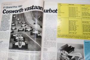 Tuulilasi 1983 nr 2, Pikkudieselit vertailussa, Kestotesti VW Polo, Fiat Uno, Super Star Camaro, Asenna itse autoradio, Volvon suomalasiet koeajajat, ym.