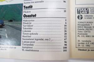 Tuulilasi 1983 nr 2, Pikkudieselit vertailussa, Kestotesti VW Polo, Fiat Uno, Super Star Camaro, Asenna itse autoradio, Volvon suomalasiet koeajajat, ym.