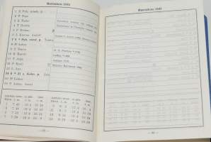 Suomen Sotilaskalenteri 1943
