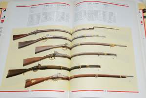 Sotilaskäsiaseet - 300 vuotta tuliaseiden historiaa -military hand weapons