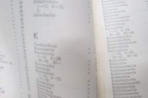 Helsingin Postiosoitehakemisto kadunnimistöineen 1965 / Helsingfors postaddressregister med gatunamnsförteckning 1965 -addres catalog of Helsinki