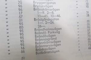 Helsingin Postiosoitehakemisto kadunnimistöineen 1965 / Helsingfors postaddressregister med gatunamnsförteckning 1965 -addres catalog of Helsinki