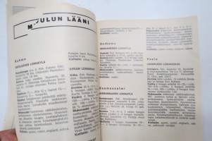 Suomen lomakylät ja täysihoitolat 1968