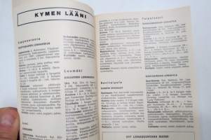 Suomen lomakylät ja täysihoitolat 1968